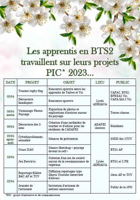 CFA-CFPPA65 formation apprentissage adulte alternance CAP BAC BTS BPREA tarbes vic en bigorre lannemezan agriculture berger vacher transhumant responsable d'entreprise agricole travaux forestiers technicien rivière foresterie jardinier paysagiste horticulture aménagement paysager